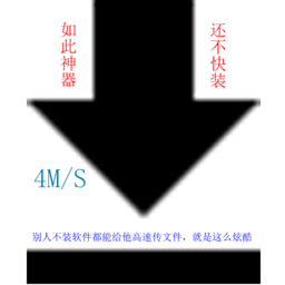 傳文件