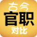 古今官職對比
