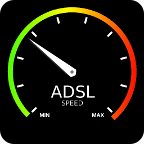 ADSL測(cè)速