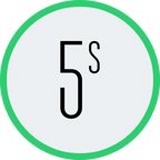 五的倍數(shù)
