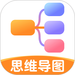思维导图