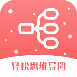 輕松思維導(dǎo)圖